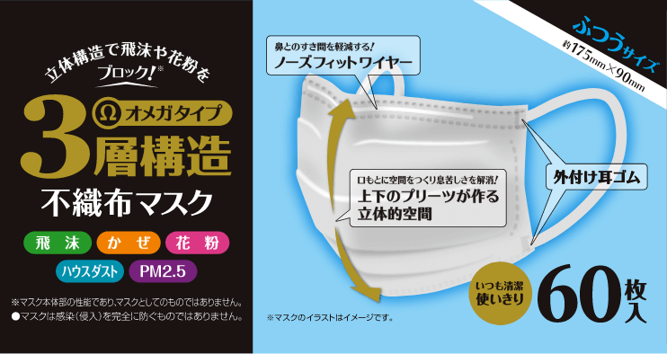 3層構造不織布マスク